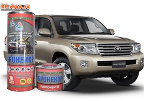 {{productViewItem.photos[photoViewList.activeNavIndex].Alt || productViewItem.photos[photoViewList.activeNavIndex].Description || 'Набор БРОНЕКОР. Для Land Cruiser 200'}}