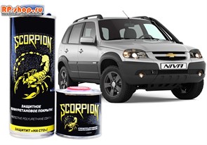 Набор SCORPION для НИВА Шевроле 1985