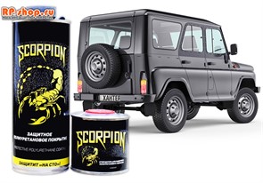 {{productViewItem.photos[photoViewList.activeNavIndex].Alt || productViewItem.photos[photoViewList.activeNavIndex].Description || 'Набор SCORPION для УАЗ Hunter ХАНТЕР'}}